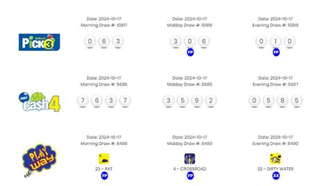grenada lottery results|NLA, DRAW RESULTS .